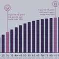 World carbon emissions by country global overview