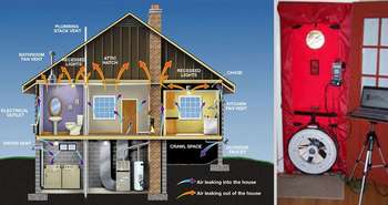 Problem areas of air leakage in a home and blower door test being cond