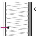 Building science for LEED v4 wall design made easy