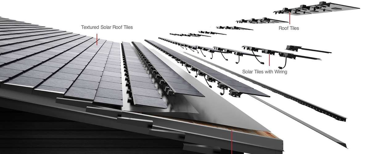 Tesla Solar Roof Cost Comparison, Competitors & Reviews