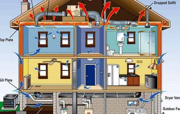 Air barriers are essential to a properly functioning wall system