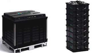 Product of the month: Aquion’s Aqueous Hybrid Ion saltwater home batte