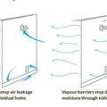 The difference between air barriers and vapour barriers