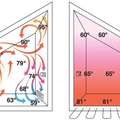 How radiant floors work