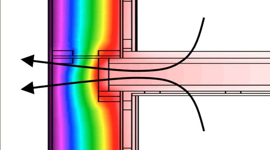 Energy modeling simulation of heat loss through thermal bridging