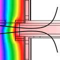 Energy modeling simulation of heat loss through thermal bridging