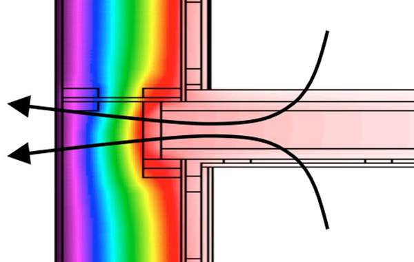 Energy modeling simulation of heat loss through thermal bridging