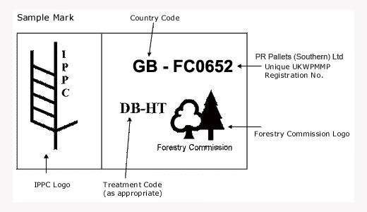 How to read pallet labels to see if they are toxic