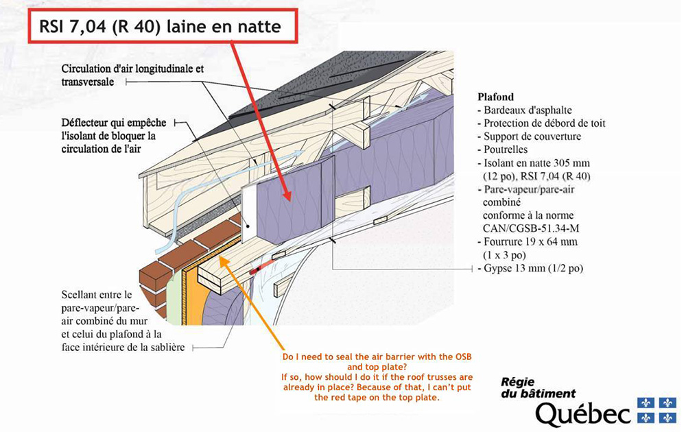 how to seal an air barrier at the top plate of a wall