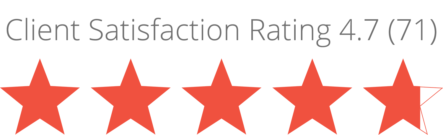 Client Satisfaction Rating