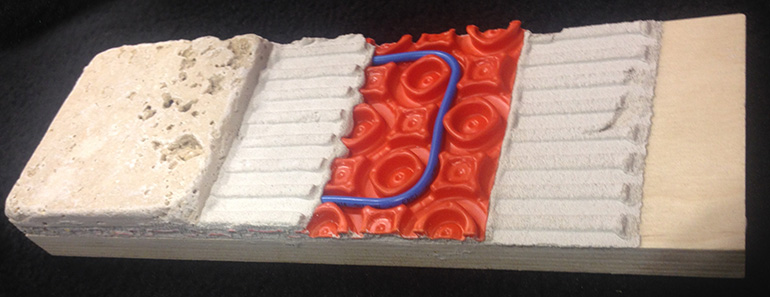 Electric wire radiant floor heating