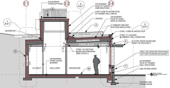 Earthship Farmstead by Kaplan Thompson Architects