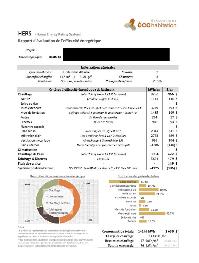 Off grid homes energy modelling & HERS rating part 3