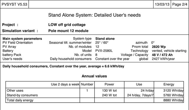 Off Grid Solar Panel Array calcs 2