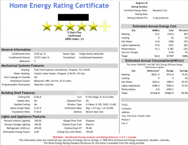 Off grid homes energy modelling & HERS rating