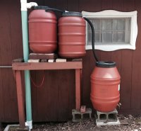 rainwater collection and storage