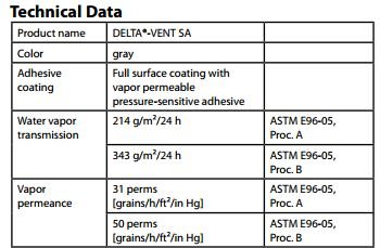 Delta Vent SA peel and stick weather barrier technical data sheet 